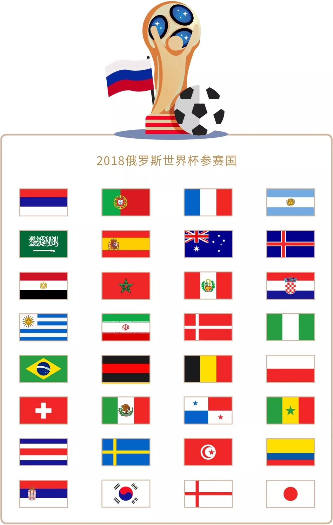 心驱